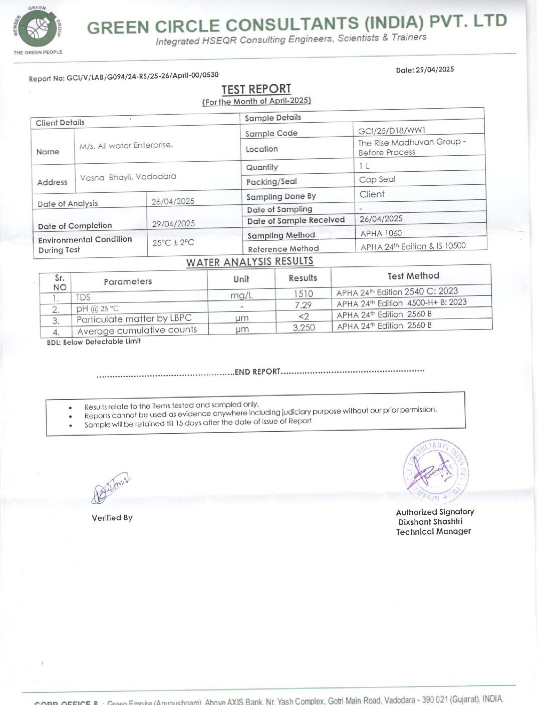 THE RISE MADHUVAN GROUP Report 1 pdf