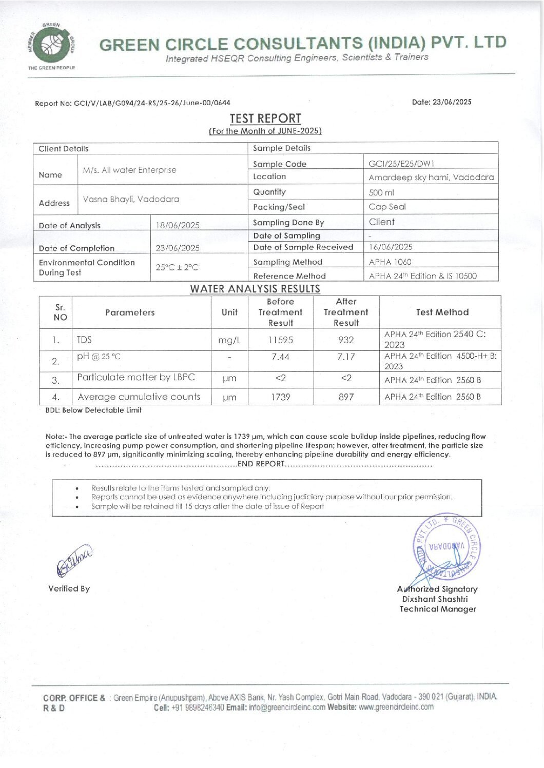 amardeep sky harni green circle report 2 pdf